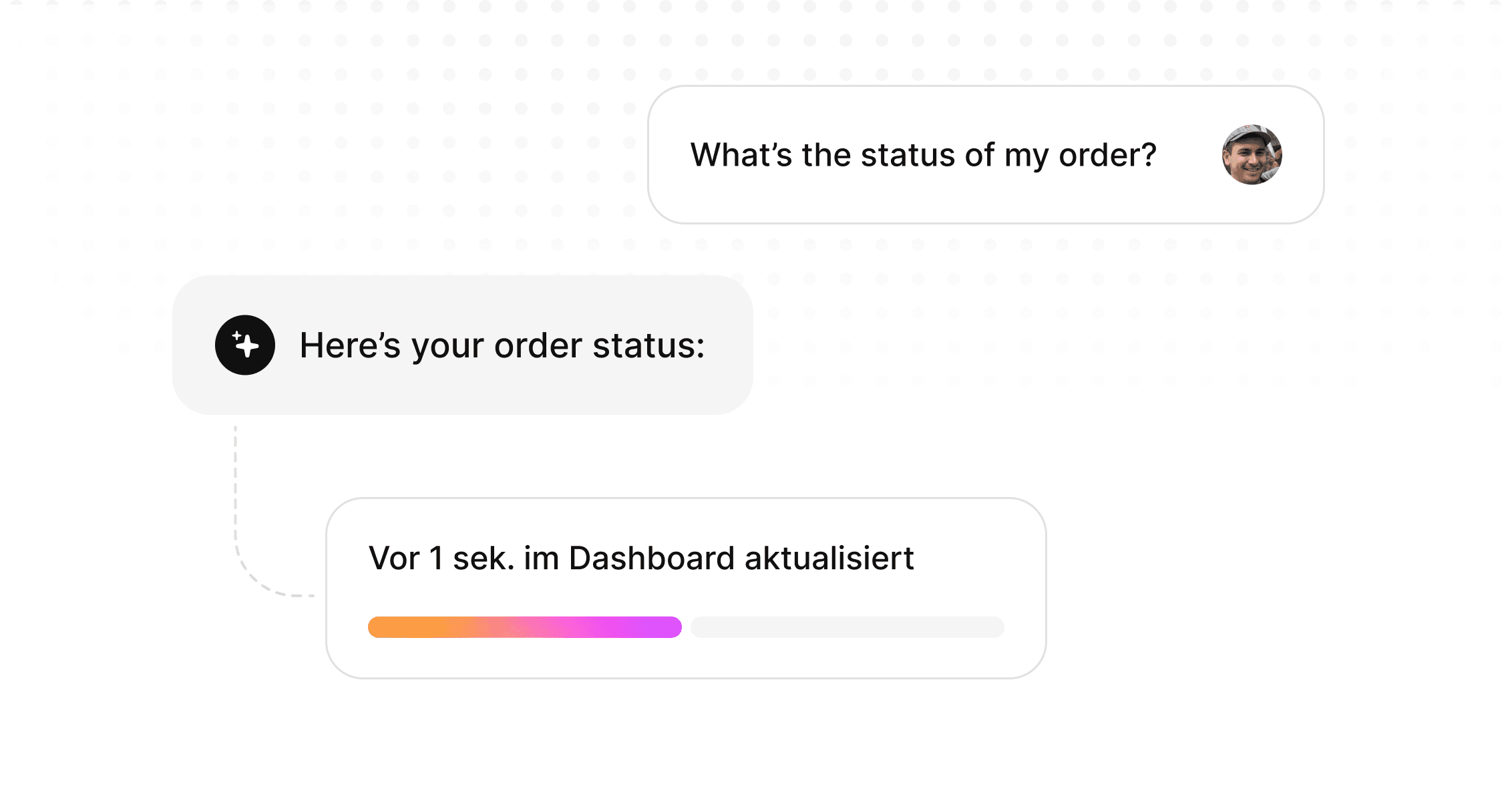 Sync with real-time data